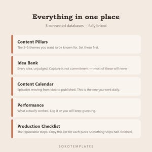 Podcast Production Planner Notion Template – Guests, episodes, show notes and release dates tracked image 3