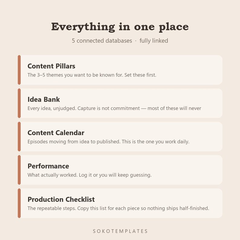 Podcast Production Planner Notion Template – Guests, episodes, show notes and release dates tracked image 3