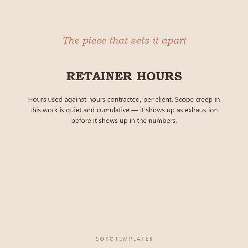 Creative Agency OS Notion Template – Retainers, projects, deliverables and team capacity in one place image 4