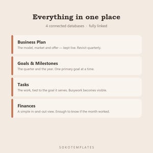 Small Business Planner Notion Template – Run your business from one page, goals, finances image 3