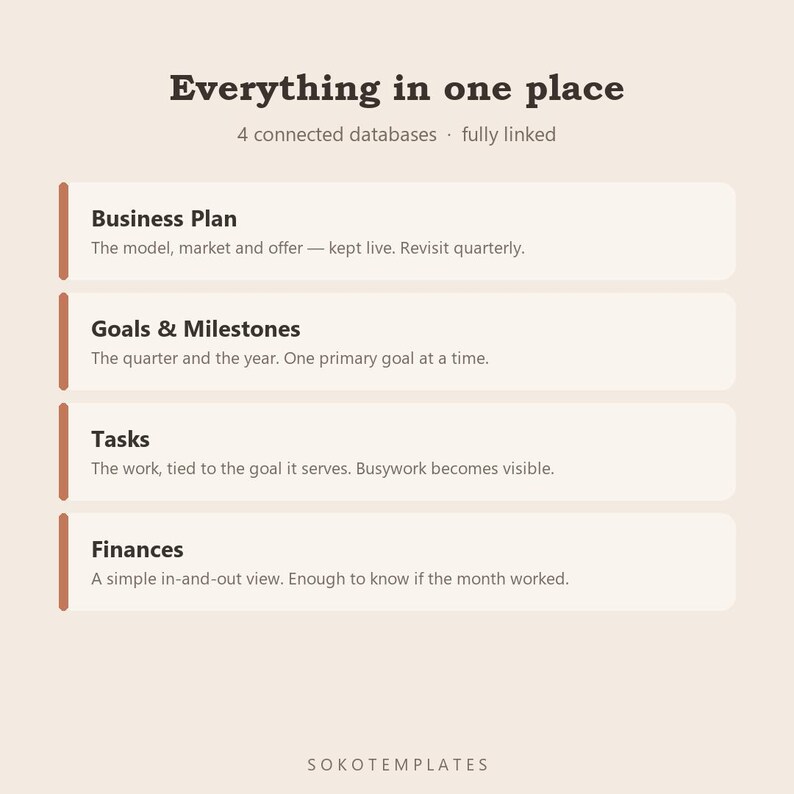 Small Business Planner Notion Template – Run your business from one page, goals, finances image 3
