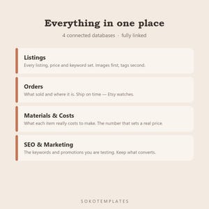 Etsy Shop Planner Notion Template – Listings, Orders, SEO (Digital Download) image 3