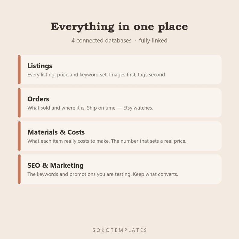 Etsy Shop Planner Notion Template – Listings, Orders, SEO (Digital Download) image 3