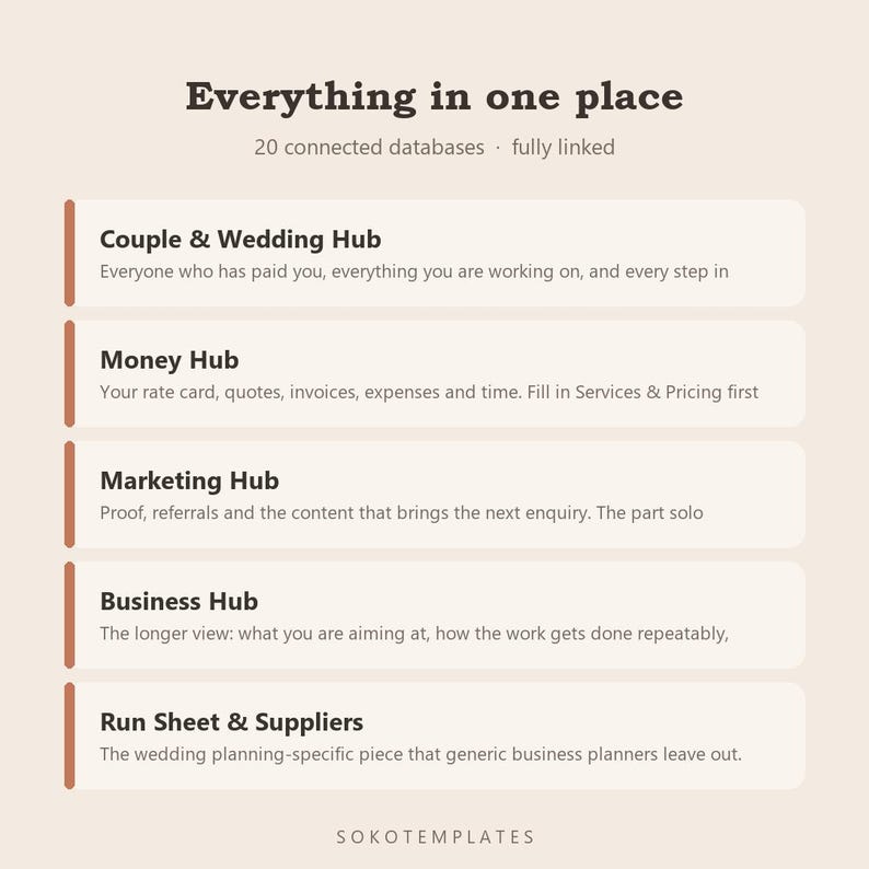 Wedding Planner Business Hub Notion Template – Organize Clients, Budget, Suppliers (Digital Download) image 3