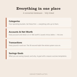Personal Finance Tracker Notion Template – Budget, Expenses, Savings (Digital Download) image 3