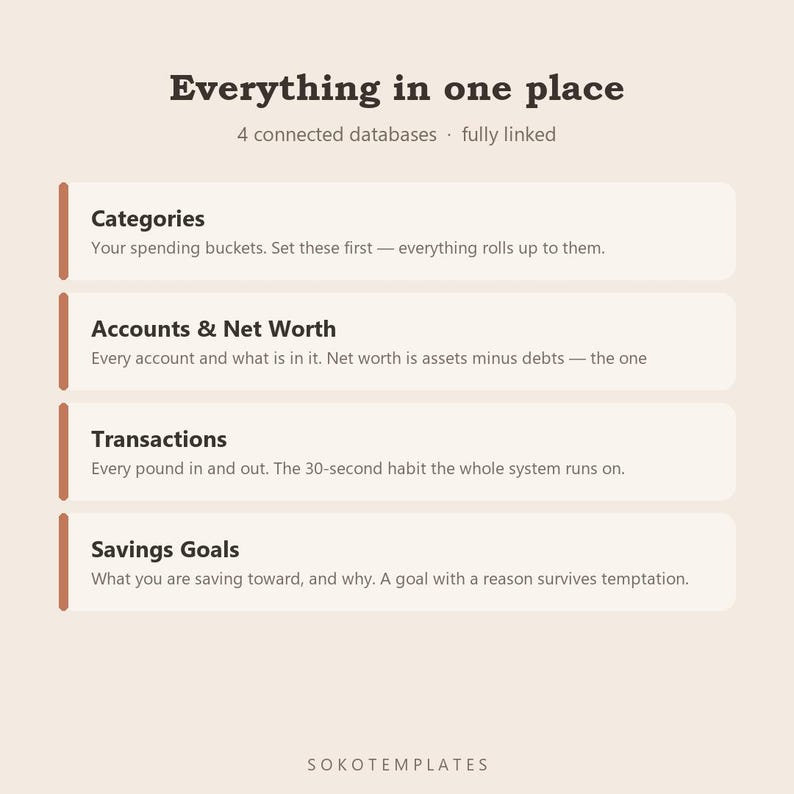 Personal Finance Tracker Notion Template – Budget, Expenses, Savings (Digital Download) image 3