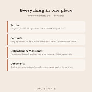 Notion Contract Tracker & Renewal Manager – Organized Workspace (Digital Download) image 3
