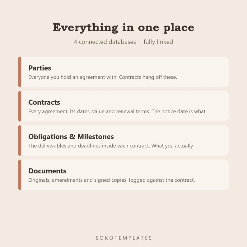 Notion Contract Tracker & Renewal Manager – Organized Workspace (Digital Download) image 3