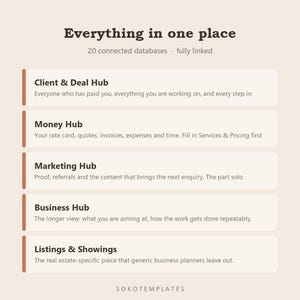 Real Estate Agent Hub Notion Template – Listings, buyers, showings and closings tracked image 3