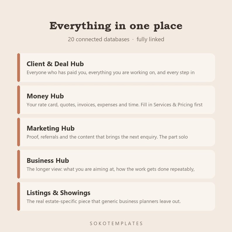 Real Estate Agent Hub Notion Template – Listings, buyers, showings and closings tracked image 3