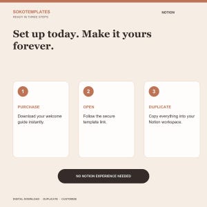 Social Media Manager Hub Notion Template – Client Accounts, Content Calendars, Invoices (Digital Download) image 9