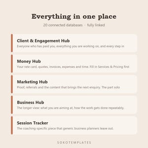 Coaching Business Hub Notion Template – Clients, sessions, packages and renewals in one place image 3