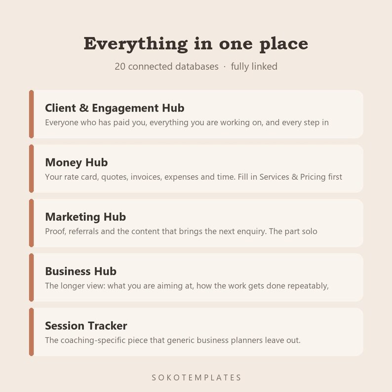 Coaching Business Hub Notion Template – Clients, sessions, packages and renewals in one place image 3