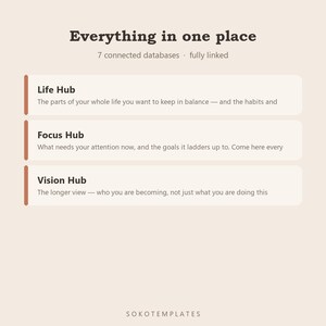 Intentional Life Planner Notion Template – Goals, Habits, Routines (Digital Download) image 3