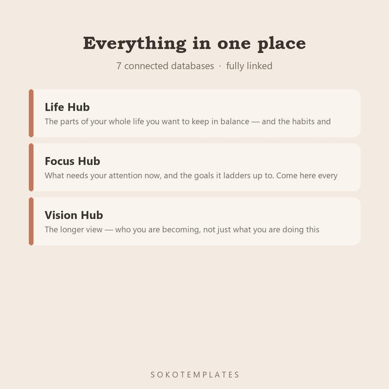 Intentional Life Planner Notion Template – Goals, Habits, Routines (Digital Download) image 3