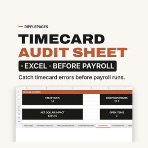 Op de afbeelding: Een digitaal sjabloon voor een urenregistratie-auditblad voor Excel. De koptekst luidt RIPPLEPAGES TIMECARD AUDIT SHEET EXCEL BEFORE PAYROLL. Het dashboard toont kerncijfers waaronder 16 uitzonderingen, 22,3 uitzonderingsuren, $224,50 netto dollar impact en 2 openstaande items.