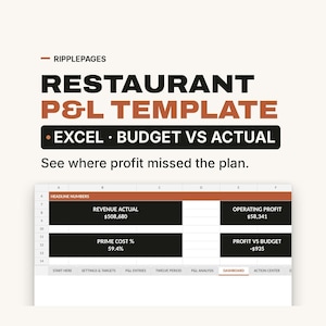 May include: A digital restaurant P&L template for Excel featuring a dashboard view. The text reads RIPPLEPAGES RESTAURANT P&L TEMPLATE EXCEL BUDGET VS ACTUAL. See where profit missed the plan. The spreadsheet displays revenue, profit, and cost metrics.