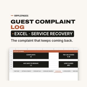 以下が含まれることがあります： Ripplepages Guest Complaint Log Excel Service Recoveryというタイトルのデジタルダッシュボード。インターフェースには、16件の苦情、100カバーあたり0.38件、平均解決日数1.2日、88%のクローズ率などの指標が表示されており、下部にはナビゲーションタブがあります。