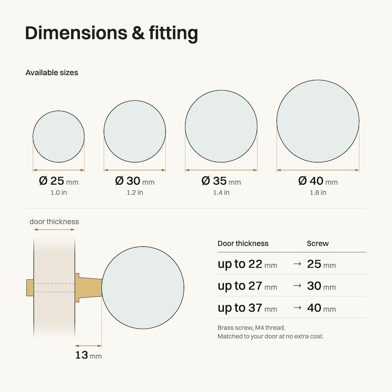 May include: A technical diagram titled Dimensions & fitting showing four circular knobs with diameters of 25 mm (1.0 in), 30 mm (1.2 in), 35 mm (1.4 in), and 40 mm (1.6 in). It includes a side view of a knob on a door and a table for screw lengths.
