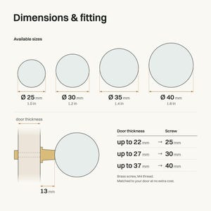 May include: A technical diagram titled Dimensions & fitting showing four circular knobs with diameters of 25 mm (1.0 in), 30 mm (1.2 in), 35 mm (1.4 in), and 40 mm (1.6 in). It includes a side view of a knob on a door and a table for screw lengths.