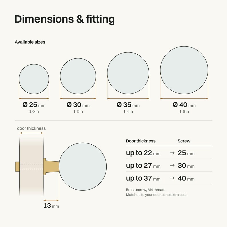 May include: A technical diagram titled Dimensions & fitting showing four circular knobs with diameters of 25 mm (1.0 in), 30 mm (1.2 in), 35 mm (1.4 in), and 40 mm (1.6 in). It includes a side view of a knob on a door and a table for screw lengths.