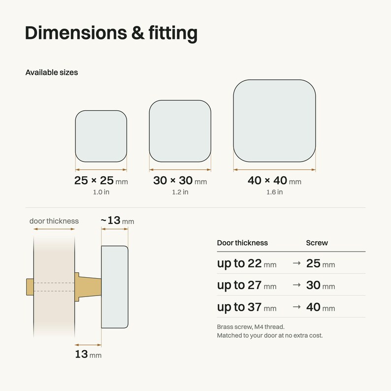 Op de afbeelding: Een technisch diagram getiteld Dimensions & fitting toont drie vierkante knoppen in de maten 25x25 mm, 30x30 mm en 40x40 mm. Een zijaanzicht toont een diepte van 13 mm en een tabel met schroeflengtes voor verschillende deurdiktes.