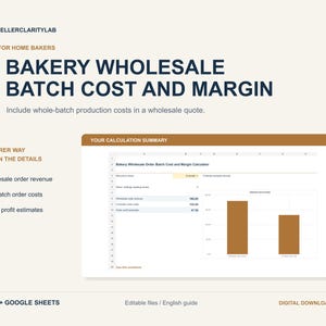 May include: A digital spreadsheet template titled Bakery Wholesale Batch Cost and Margin for home bakers. The interface displays a calculation summary with a bar chart, fields for wholesale order revenue, full batch order costs, and order profit estimates.