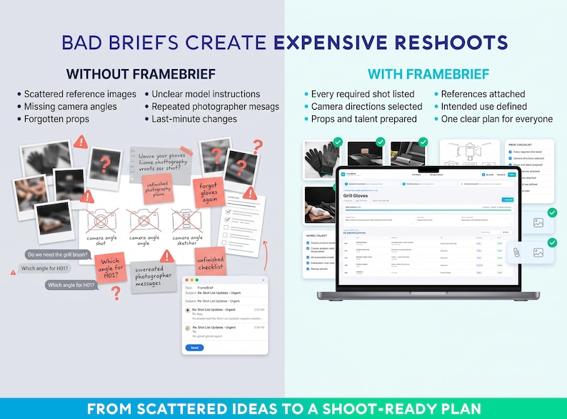 May include: A comparison infographic titled BAD BRIEFS CREATE EXPENSIVE RESHOOTS. The left side shows a disorganized workspace with scattered photos, sticky notes, and email threads. The right side displays a laptop screen showing the Framebrief interface.