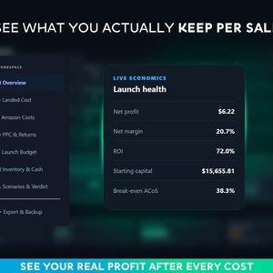 Peut inclure: Une interface de tableau de bord num&eacute;rique intitul&eacute;e SEE WHAT YOU ACTUALLY KEEP PER SALE. Elle pr&eacute;sente une barre lat&eacute;rale sombre avec des options de navigation et une carte Live Economics affichant des mesures dont Net profit 6,22, Net margin 20,7 %, ROI 72,0 %, Starting capital 15 655,81 et Break-even AcoS 38,3 %.