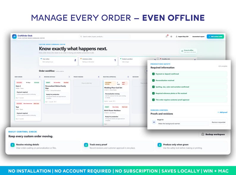 May include: A digital interface for CraftOrder Desk showing an order management dashboard with columns for new orders, pending details, and production status. A pop-up window displays production safety requirements and version control for proofs.