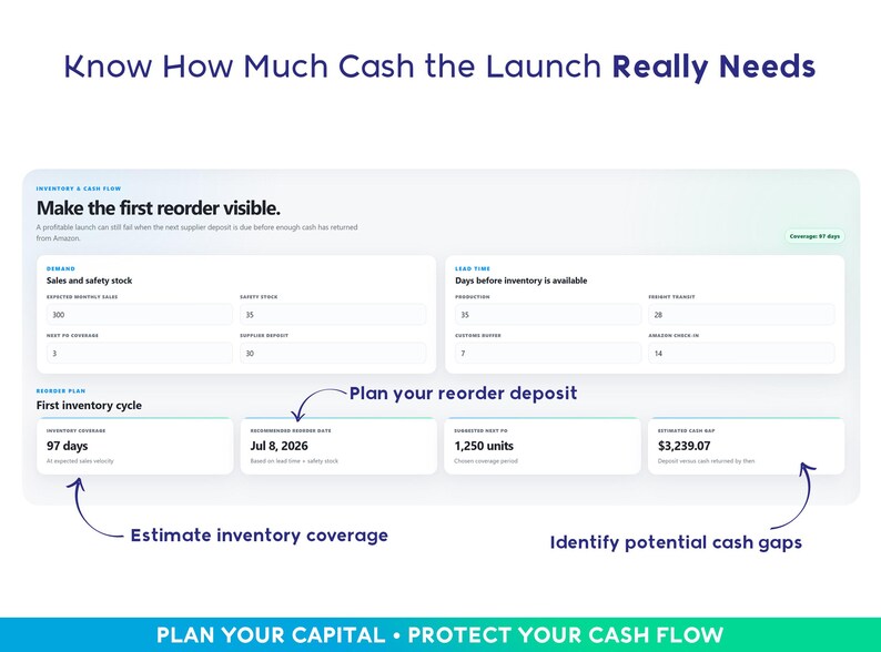 Peut inclure: Un tableau de bord num&eacute;rique intitul&eacute; Know How Much Cash the Launch Really Needs, pr&eacute;sentant des sections sur les stocks et les flux de tr&eacute;sorerie, la demande, les d&eacute;lais et un plan de r&eacute;approvisionnement avec des donn&eacute;es chiffr&eacute;es.