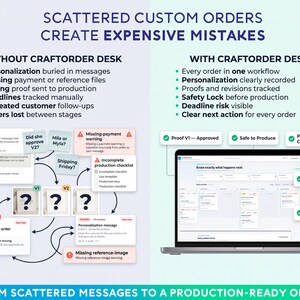 May include: A comparison infographic titled Scattered Custom Orders Create Expensive Mistakes. The left side shows a chaotic workflow of messages and warnings. The right side displays a laptop screen with an organized CraftOrder Desk interface.