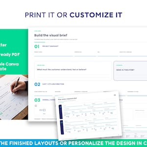 May include: A digital visual brief template featuring sections for project snapshot, styling direction, and shot planning. The document includes text fields for product name, audience, and creative notes, available in A4 and US Letter sizes as a PDF.