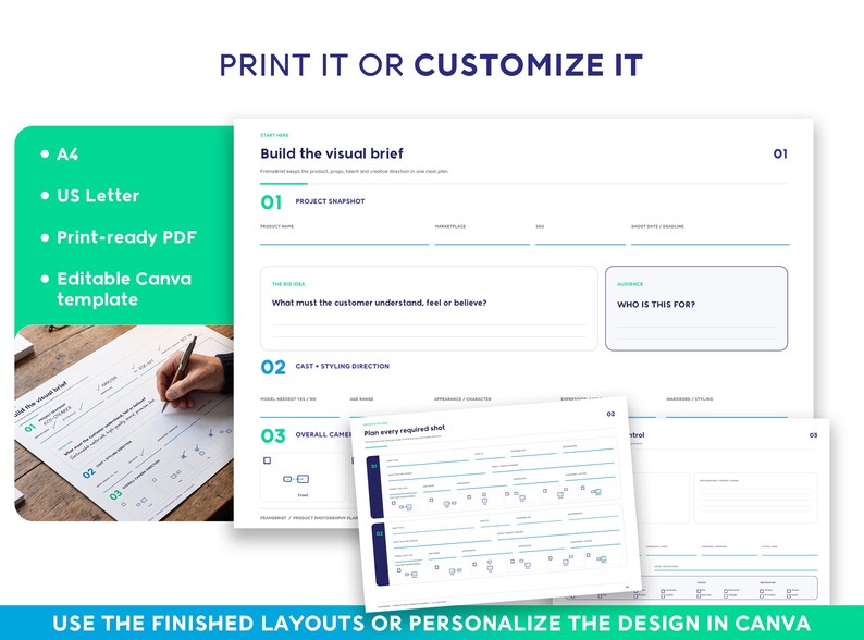 May include: A digital visual brief template featuring sections for project snapshot, styling direction, and shot planning. The document includes text fields for product name, audience, and creative notes, available in A4 and US Letter sizes as a PDF.