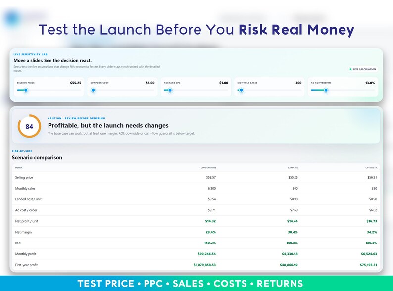 Peut inclure: Une interface de tableau de bord num&eacute;rique intitul&eacute;e Test the Launch Before You Risk Real Money, comprenant un laboratoire de sensibilit&eacute; en direct avec des curseurs interactifs pour le prix, les co&ucirc;ts et les ventes, et un tableau de comparaison.