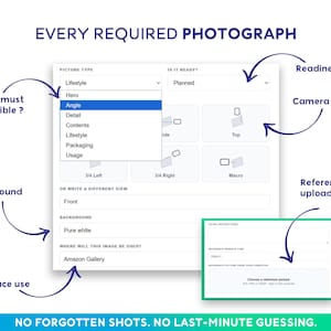 May include: A digital interface titled EVERY REQUIRED PHOTOGRAPH featuring a dropdown menu with options including Hero, Angle, Detail, Contents, Lifestyle, Packaging, and Usage. The form includes fields for readiness status, camera direction, background, and marketplace use.
