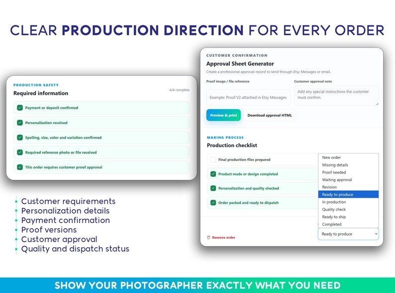 May include: A digital interface displaying a production safety checklist and a customer confirmation approval sheet generator. The screen shows text including CLEAR PRODUCTION DIRECTION FOR EVERY ORDER, Required information, and a production checklist.