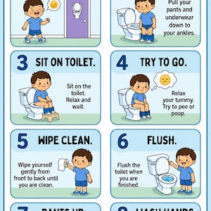Könnte beinhalten: Ein Lehrplakat mit dem Titel HOW TO USE THE TOILET: FOR AUTISM CHILDREN. Es zeigt acht nummerierte Schritte mit Illustrationen eines Kindes in blauem T-Shirt und blauer Hose, das Aufgaben wie Toilettengang, Abwischen und Händewaschen ausführt.