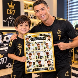Puede incluir: Un póster rectangular enmarcado titulado My Toilet Routine que muestra nueve pasos ilustrados para la higiene en el baño. El gráfico presenta un personaje de dibujos animados con un uniforme de fútbol negro y dorado realizando las tareas.
