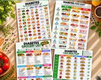 May include: A digital bundle of four informational charts titled Diabetes Food List, Diabetes Food Chart, Diabetes Grocery List, and Diabetes 7-Day Meal Plan, featuring categorized food illustrations, nutritional guidelines, and daily calorie counts.