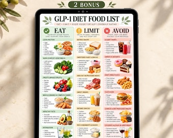 May include: A digital tablet displaying a GLP-1 diet food list with three columns labeled Eat, Limit, and Avoid. The chart includes text lists and small food illustrations categorized by nutritional value, formatted for A4 and US Letter sizes.