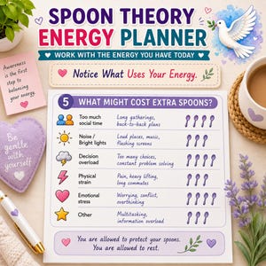 May include: A Spoon Theory Energy Planner chart featuring a list of activities that cost extra spoons, including social time, noise, decision overload, physical strain, emotional stress, and other tasks, with purple spoon icons indicating energy costs.