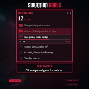 May include: A digital interface titled Subathon Goals with a dark red and black color scheme. It lists subscriber milestones including Chat picks my next drink, Viewer-picked game for an hour, Face paint, chat's design, Horror game, lights off, Karaoke, chat picks the song, and Cosplay stream.