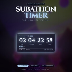 Puede incluir: Una interfaz de widget de StreamElements titulada Subathon Timer. Muestra un reloj de cuenta regresiva con 02 días, 04 horas, 22 minutos y 58 segundos. La pantalla oscura incluye etiquetas de texto para tiempo, metas y Starlight Finale.