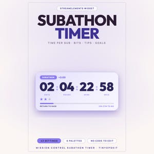 Può includere: Un'interfaccia widget StreamElements intitolata Subathon Timer con un conto alla rovescia che mostra 02 giorni, 04 ore, 22 minuti e 58 secondi. Il design presenta testo viola, una barra di avanzamento con tre stelle e pulsanti di impostazione.