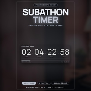 May include: A digital StreamElements widget interface titled Subathon Timer with white text on a dark background. It displays a countdown clock showing 02 days, 04 hours, 22 minutes, and 58 seconds, along with labels for time per sub, bits, tips, and goals.