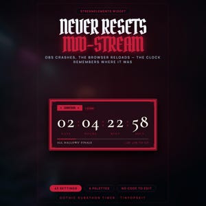 May include: A digital countdown timer widget with a dark red and black gothic theme. The display shows 02 days, 04 hours, 22 minutes, and 58 seconds. Text includes "NEVER RESETS MID-STREAM", "OBS CRASHES, THE BROWSER RELOADS", and "ALL HALLOWS' FINALE".