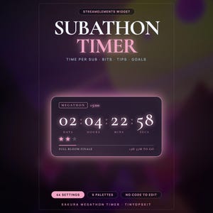 May include: A digital StreamElements widget titled Subathon Timer with text reading Time Per Sub, Bits, Tips, Goals. The interface displays a countdown of 02 days, 04 hours, 22 minutes, 58 seconds, labeled Megathon +5:00, Full Bloom Finale, and 19h 37m to go.