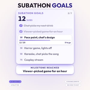 Może przedstawiać: Cyfrowy interfejs zatytułowany Subathon Goals wyświetlający listę celów streamingowych. Pokazuje 12 osiągniętych subskrypcji oraz ukończone zadania, takie jak Chat picks my next drink i Viewer-picked game for an hour. Pasek postępu wskazuje 12/20 dla Face paint, chat's design.