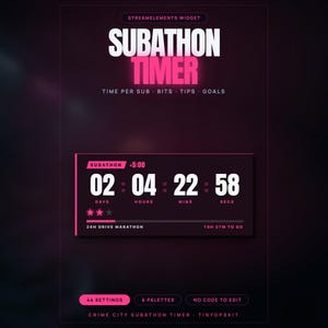 Può includere: Un'interfaccia widget StreamElements intitolata Subathon Timer in testo bianco e rosa. Mostra un conto alla rovescia che indica 02 giorni, 04 ore, 22 minuti e 58 secondi, con una barra di avanzamento etichettata 24H Drive Marathon e 19H 37M to go.